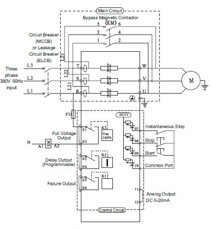 Chziri 380V 450kw Motor Soft Starter