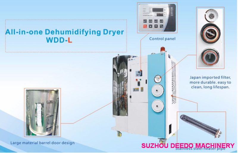 Industrial Dehumidifier Dryer with Loader