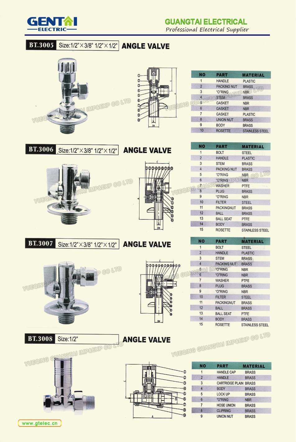 Brass 1 Way Angle Valve