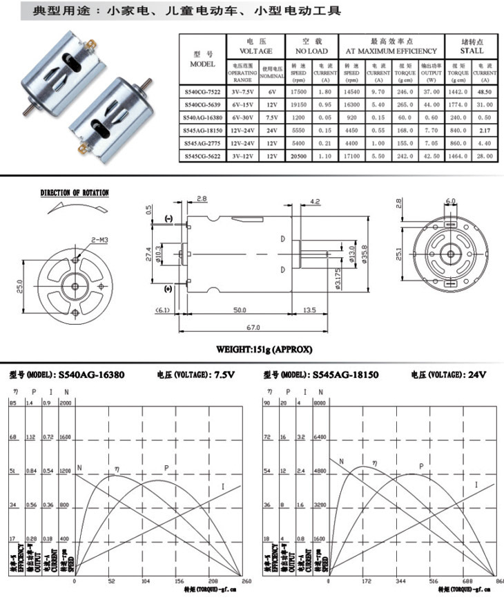 Good Quality Massage Chair Motor