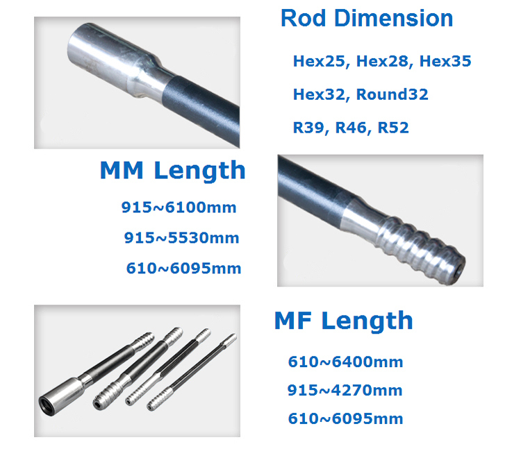 Rock Drilling Tools T38-Hex35-R32 Mf Speed Drifter Rod