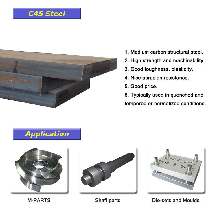 1045 Medium Carbon Steel Sheets C45 Tool Structural Steel Plate