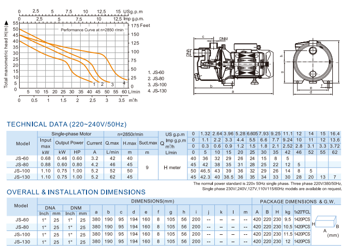 1HP Self-Priming Jet Garden Centrifugal Pump Auto Parts (JS)