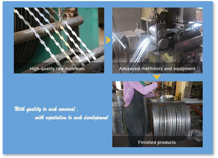 Electro Galvanized Wire for Bto-22 Razor Barbed Wire