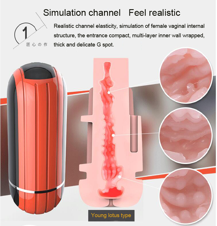 Masturbator Cup Realistic Vagina Anal Artificial Magic Wand Messag Sex Products Adult Sex Toys for Men