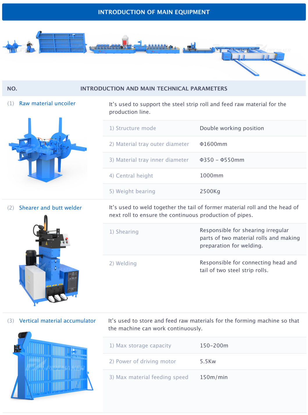 Fx-32 Automatic Pipe Production Line or Welded Tube Making Machine