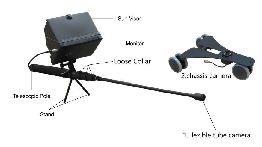 Police Equipment 1080P HD Vehicle Security Scanner