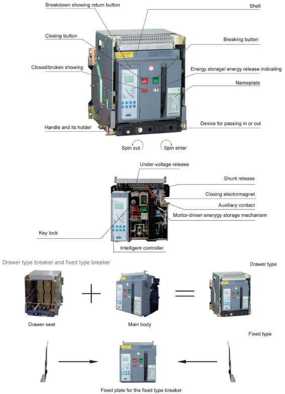 AC 50Hz 1250A Vacuum Universal Circuit Breaker Ucb