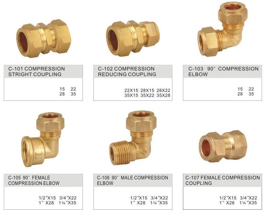 90 Degree Bend Coupling, Copper Pipe Fittings