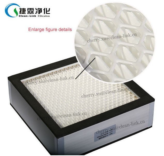 Panel Filter Construction HEPA Filter for Vacuum Cleaner (H11/12/13)