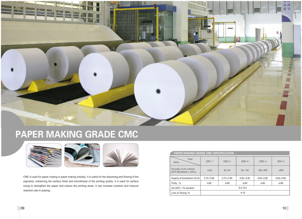 Carboxymethyl Cellulose CMC From China - New