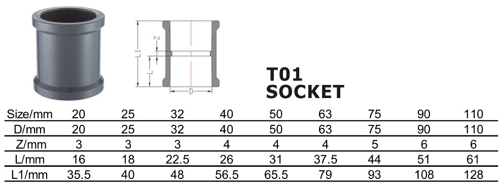 PVC Socket Coupling Adaptor Water Supply Pressure Pipe Fitting DIN Standard NBR5648 (T01)