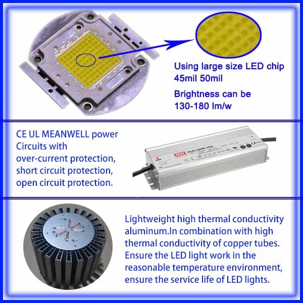 E40 LED High Bay Light 50W LED Bulb Light
