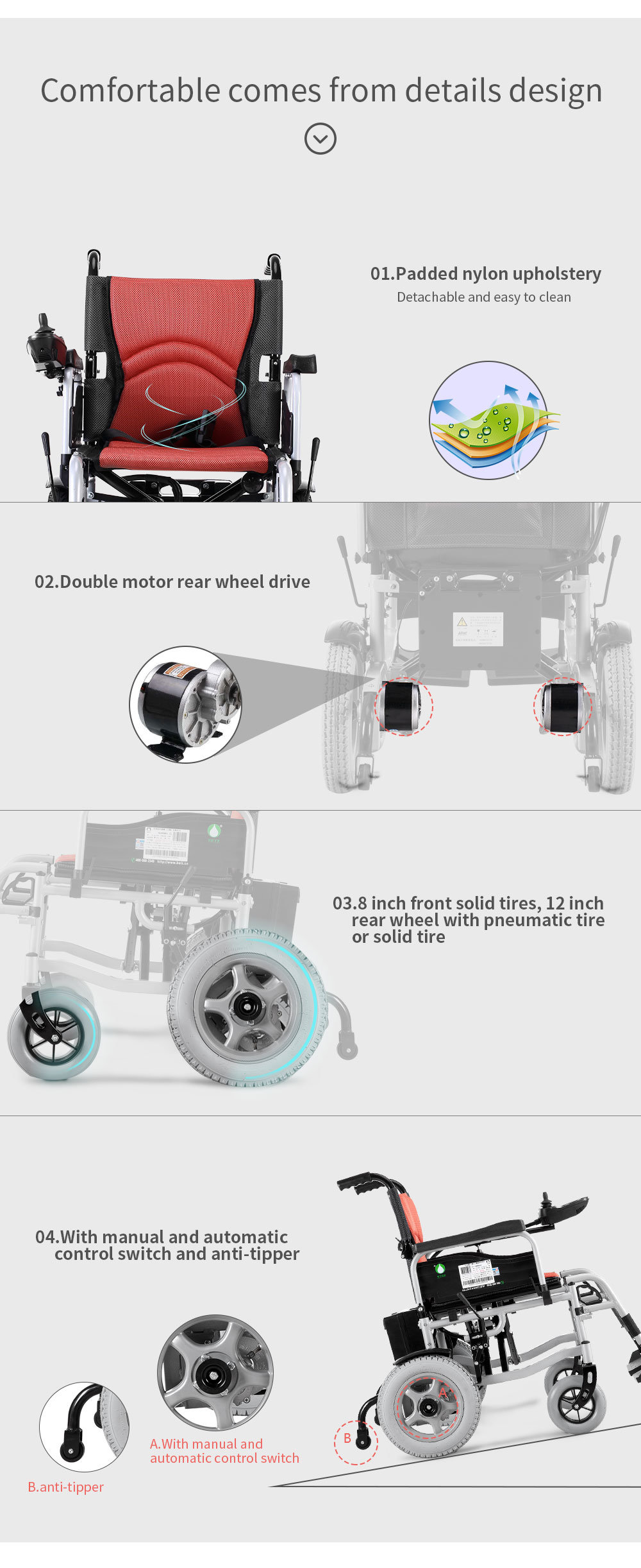 Electric Powered Wheelchair Disabled Wheel Chair (Bz-6201)