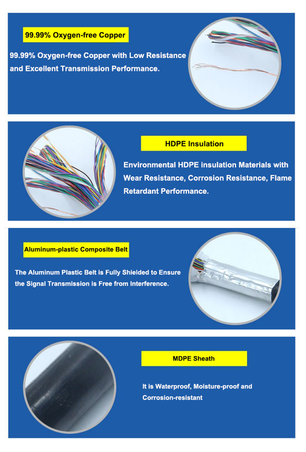 Self-Supporting Communication Cable (HYAC) for Duct/ Aerial Use