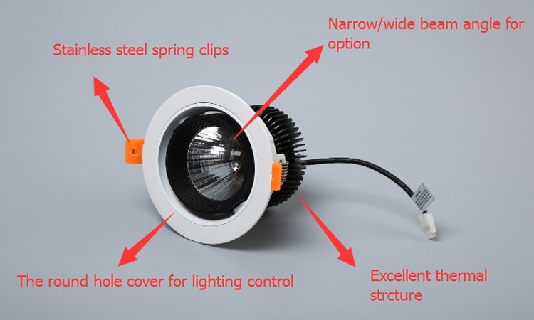 25W Adjustable Recessed Narrow Beam Angle Spotlight