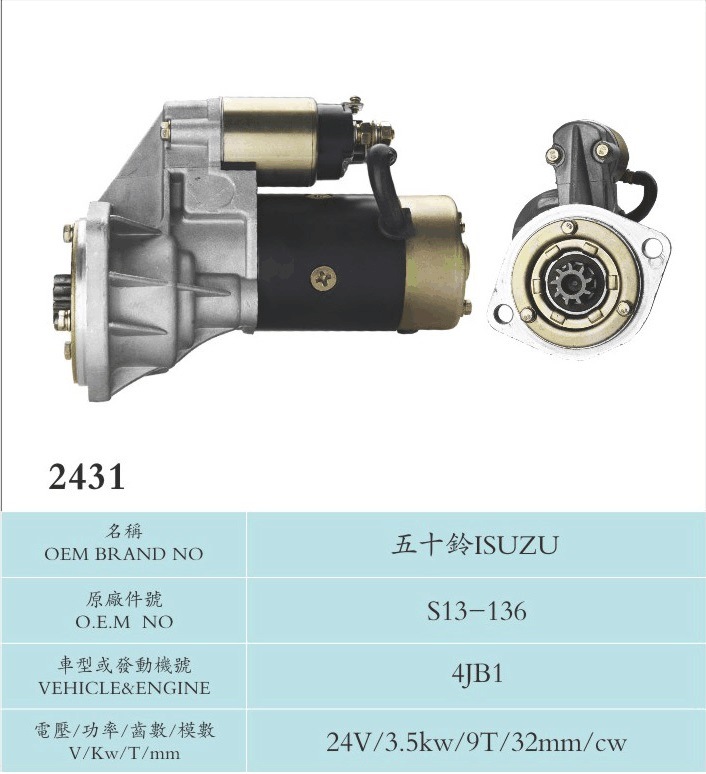 China Hot Sells Hitachi Starter for Truck