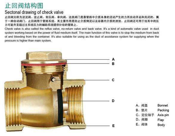 Brass Foot Valve 1 2 Inch Brass Check Valve