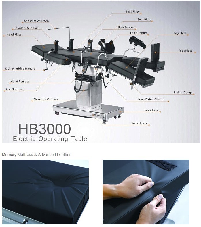 Hydraulic Surgical Operating Table