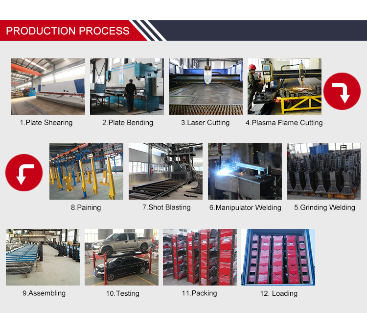 Double Parking Car Lifter Mechanical Workshop Equipment for Hydraulic