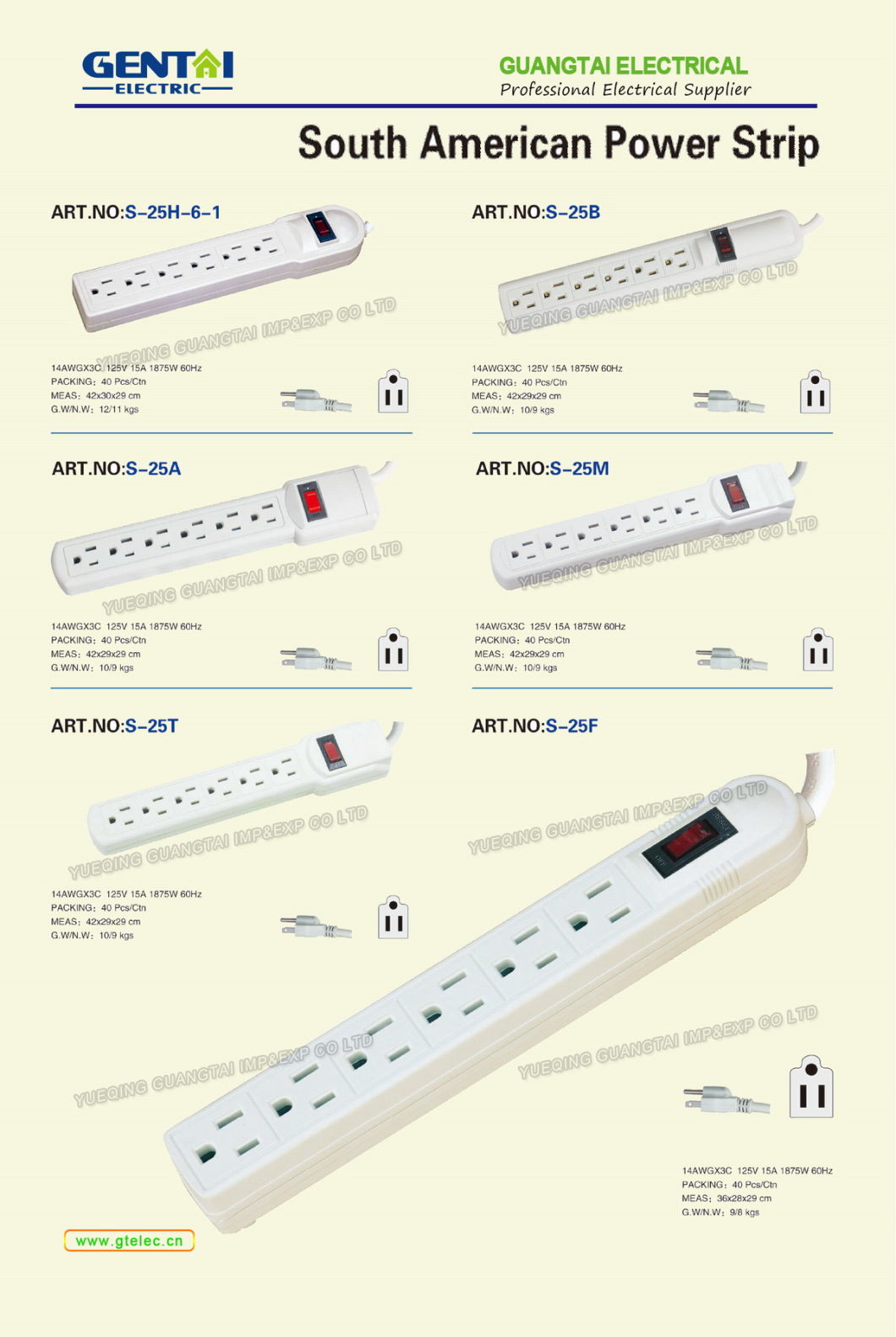 Universal Extension Socket Power Strip with USB Outlet