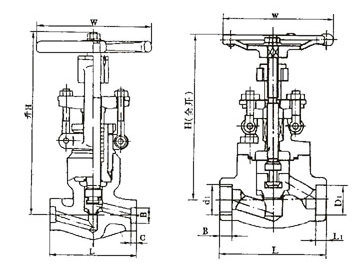 API602 Forged A105/Lf2/F11/F22/F5/F304/F316/F304L/F316L Globe Valve of 900/1500/2500lb