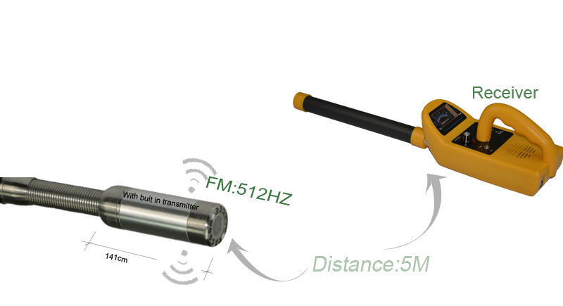 Wireless Sonde Transmitter and Locator for Plumbing Work, Pipe Inspection Kit