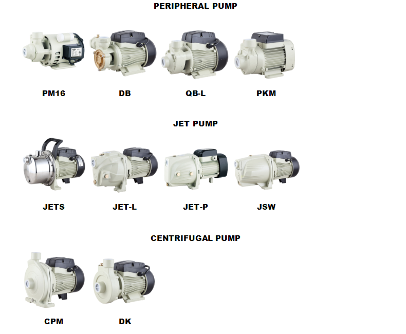 Domestic Electric Copper Wire Self-Priming Auto Pump with Power Cable