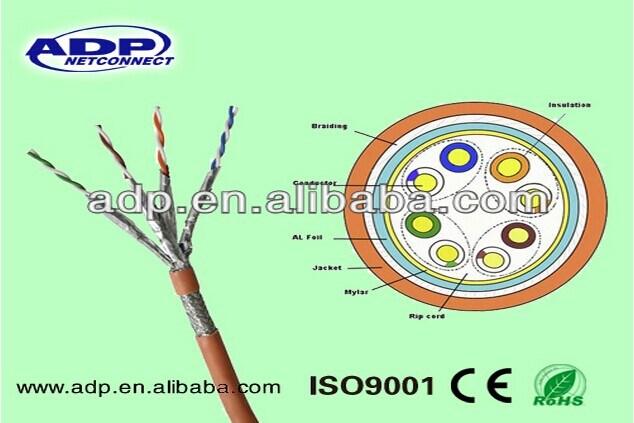 High End LAN Cable Ufftp/F (FTP) S (FTP) CAT6A/Cat7 Cable/ Fluke Pass