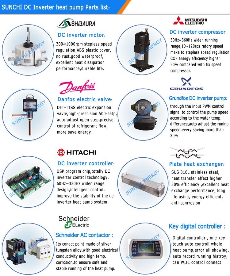 Evi Tech. -25c Winter 100~320sq Meter House Floor Heating 12kw/19kw/35kw Auto-Defrost High Cop Split Heat Pump Systems