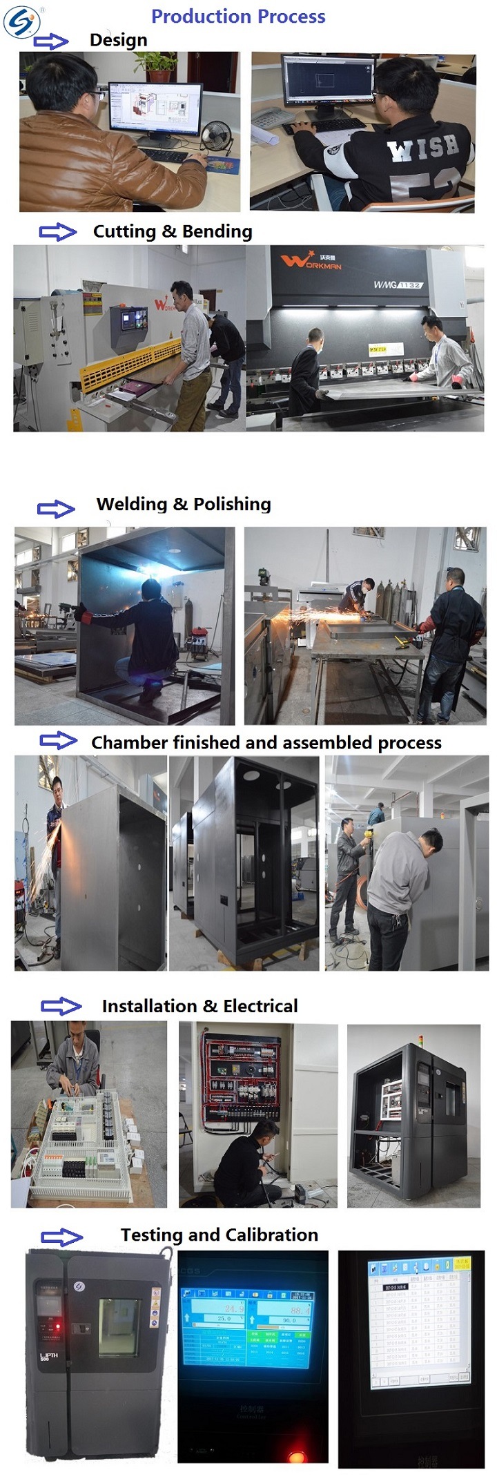 Battery Short Circuit Testing Equipment for Battery Safety Test