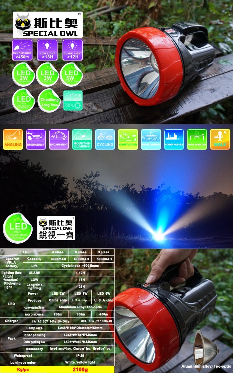 FL-14150A, 2W/3W/5W, LED Flashlight/Torch, Rechargeable, Search, Portable Handheld, High Power, Explosion-Proof Search, CREE/Emergency Flashlight Light/Lamp