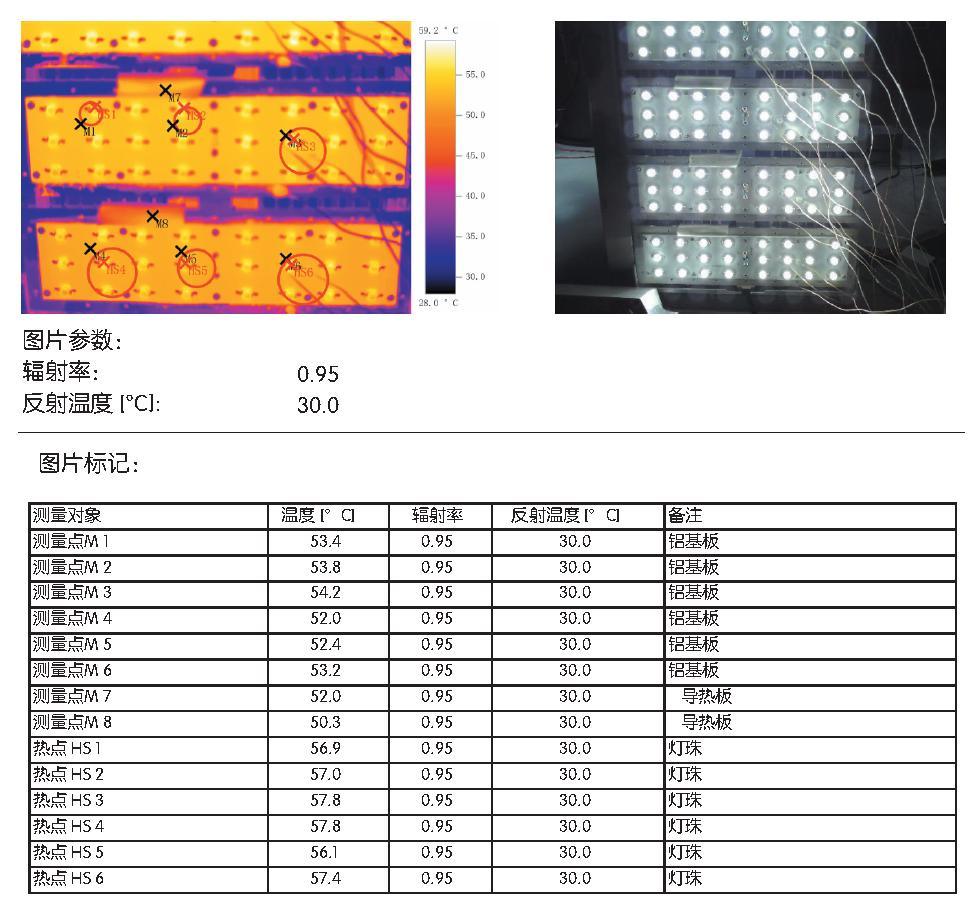 5years Warranty Garden Pathway Lighting 50W-300W LED Module Street Light