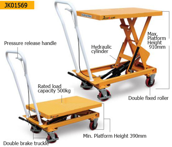 Economical Foot Pedal Scissor Lift Table