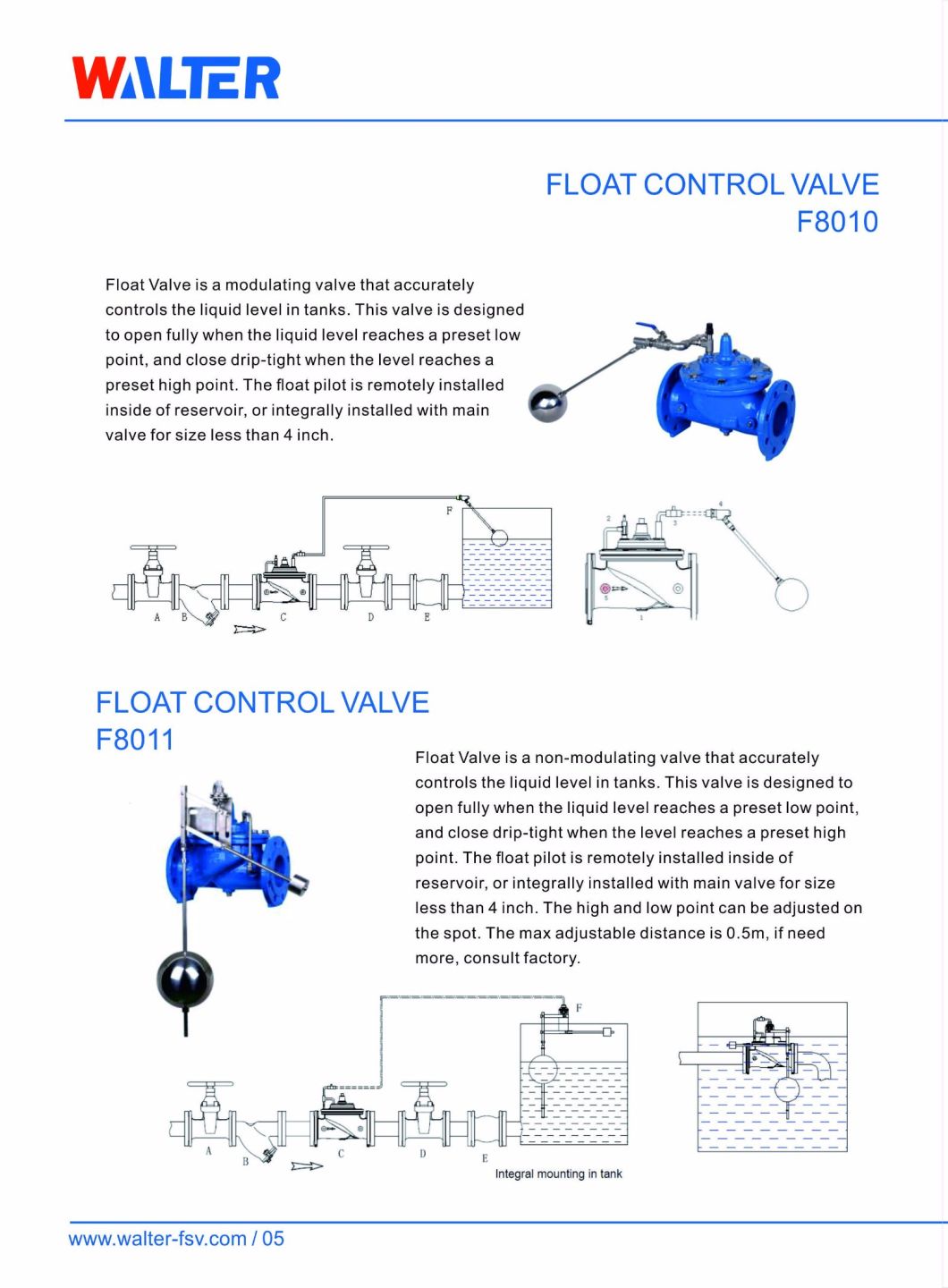 F100X Ductile Iron Water Flow Control Valve Water Float Valve Solenoid Valve