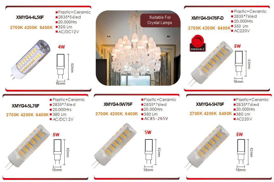Simva LED Bulb Light LED G4 Lamp SMD LED G4 Bulb 5W 380lm (35W halogen eqivalent) AC/DC12V or 220-240V Dim Light Bulb 360 Degree 3000-6500K with Ce Approved