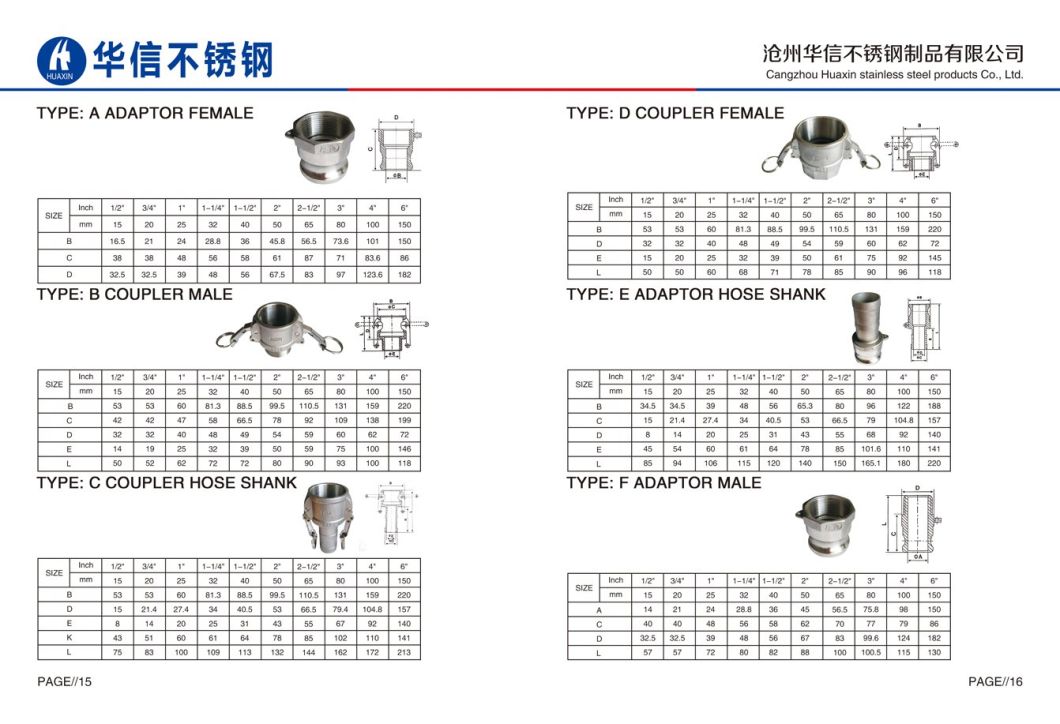 Stainless Steel Pipe Fitting 316 Hexagon Head Cap