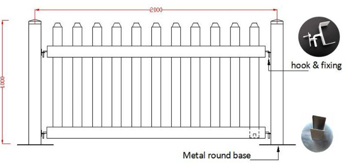 Plastic Temporary Picket Fences