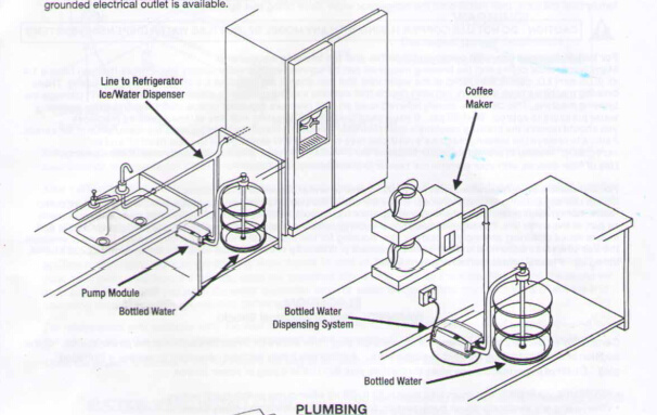 Drinking Water Pump with Dispenser for Purification Water Bottle (AC 230V& double pipe)