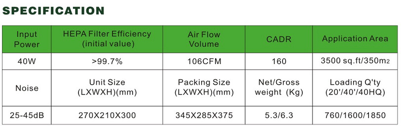 Air Cleaner for Home, Hotel and Office Room