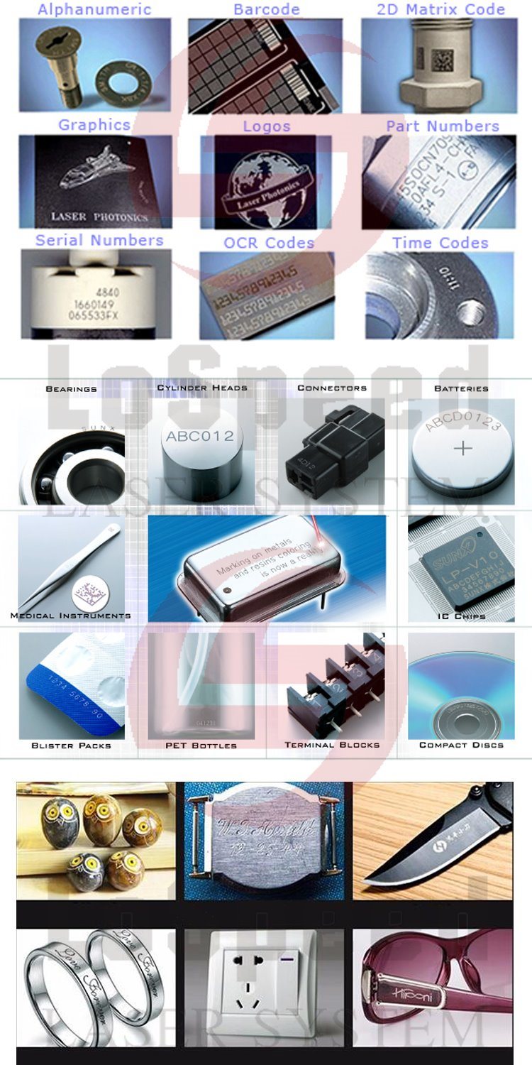 Portable Fiber Laser Marking Engraving Machinery