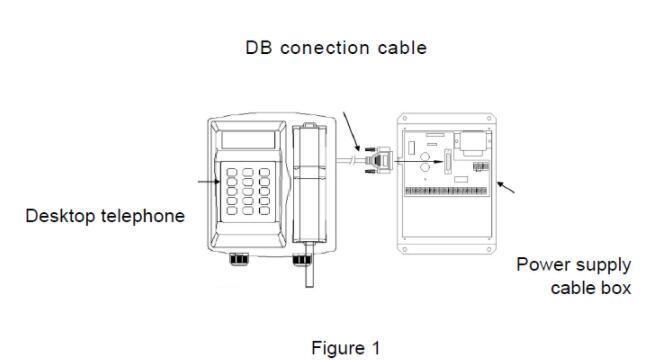 Industrial Multi-Party Paging System PA3 for Communication in Industrial Environments