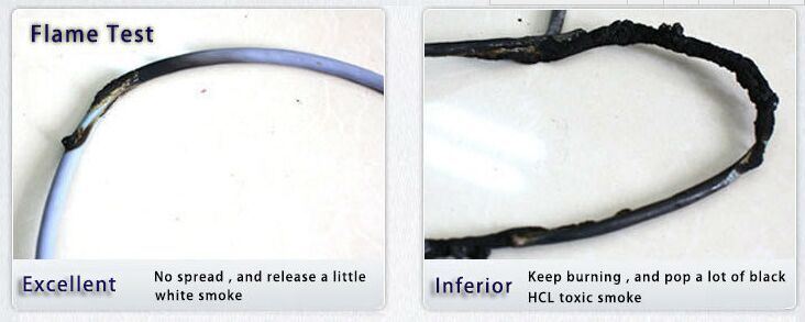 Wonterm UTP CAT6 LAN Cable 0.56mm Bc Pass Fluke