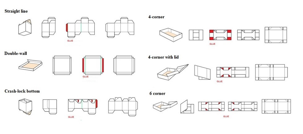 Auto Air Suction Folding Machine Prices