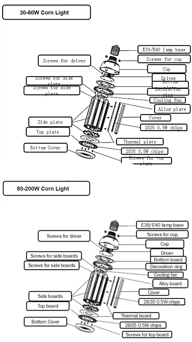 E26 E27 E39 E40 5200lm UL TUV 40W LED Street Light