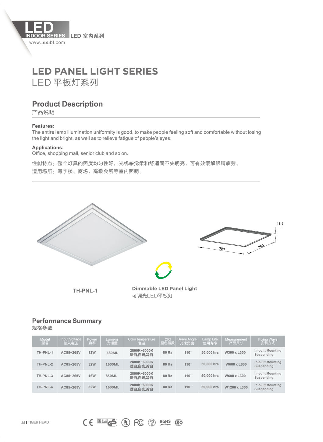 Tiger Head Dimmable LED Panel Light Th-Pnl-1