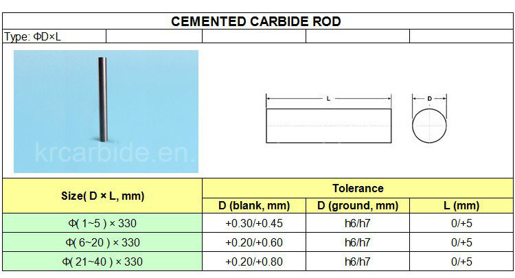 Wear Proof Tungsten Carbide Rod, Carbide Pin for Making Special vehicle Part