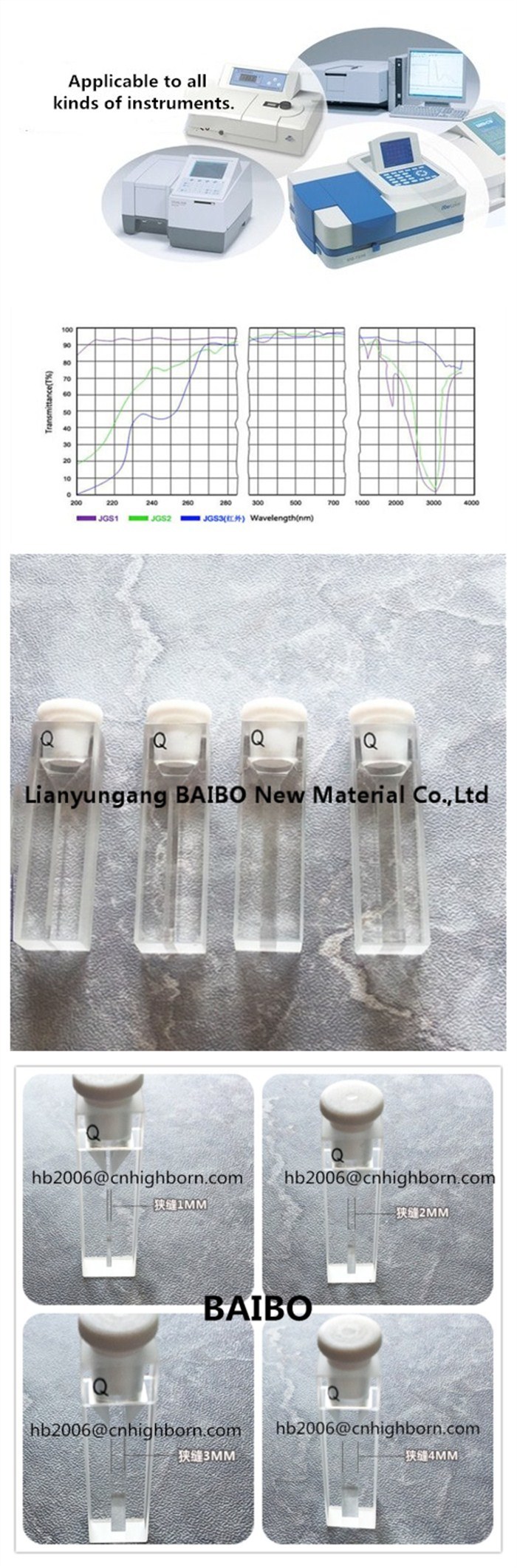 Baibo Four Sides Pervious Optical Path10mm Fluorescein Micro-Cuvette