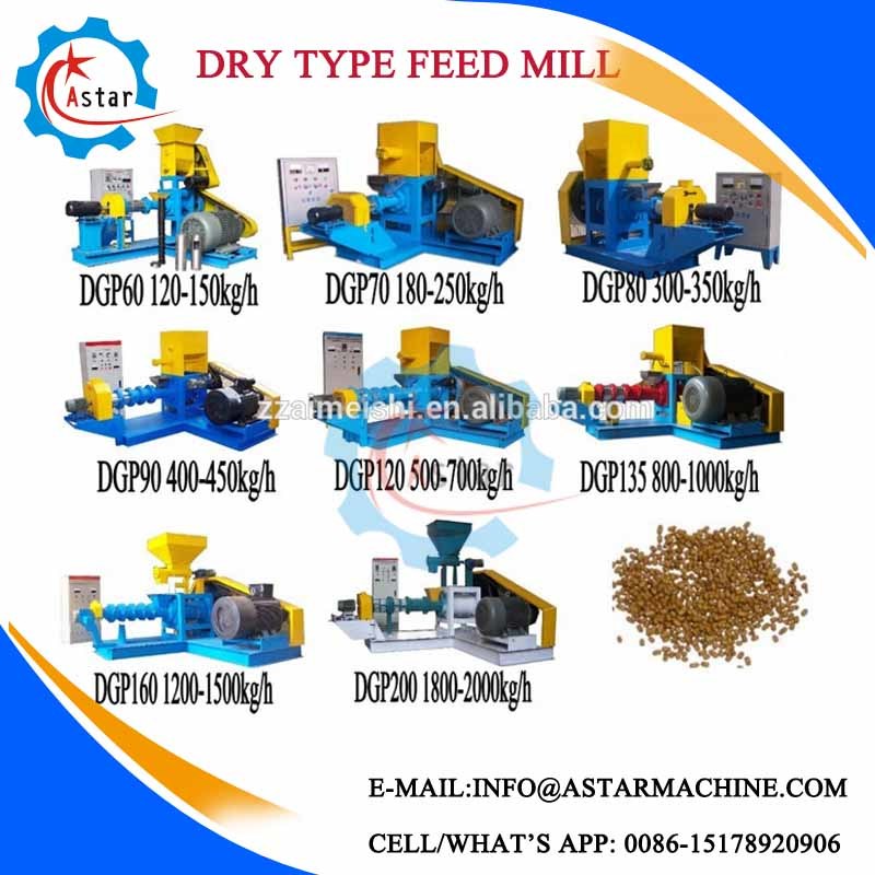 Multi-Function Use Automatic Pet Feeding Machine