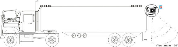 Rear Vision Camera Systems Parts for Volvo Truck